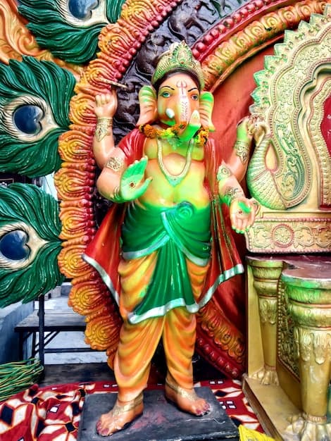 Kerala Temple Pilgrimage