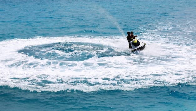 Goa Adventure & Watersports - Image 2